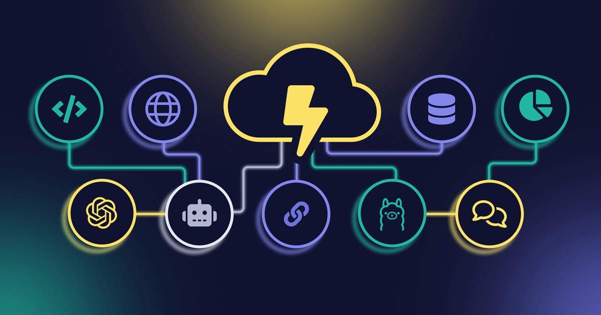 Audit Workflow Automation with n8n